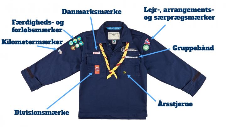 Blå uniform